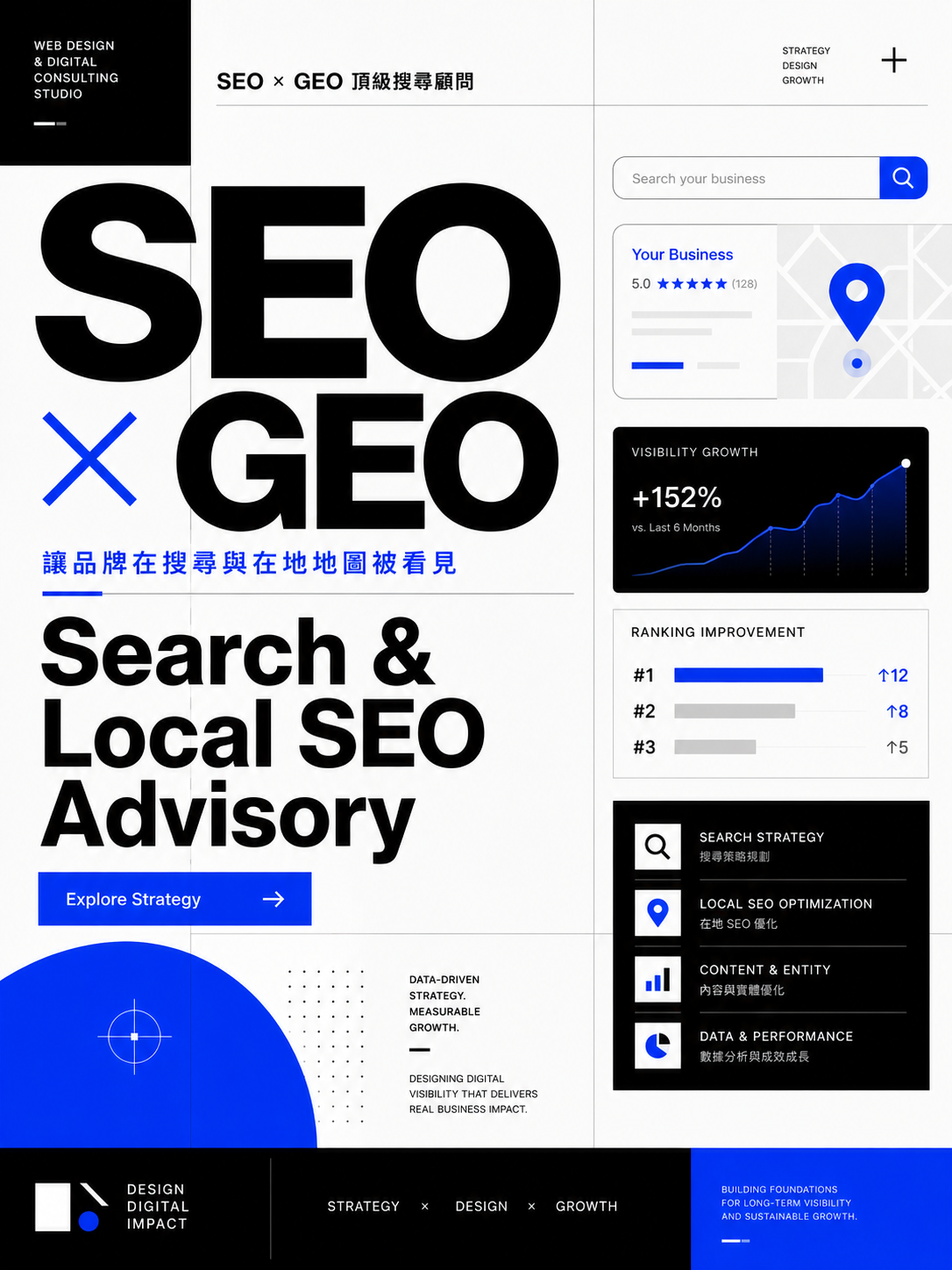 SEO × GEO 頂級搜尋顧問