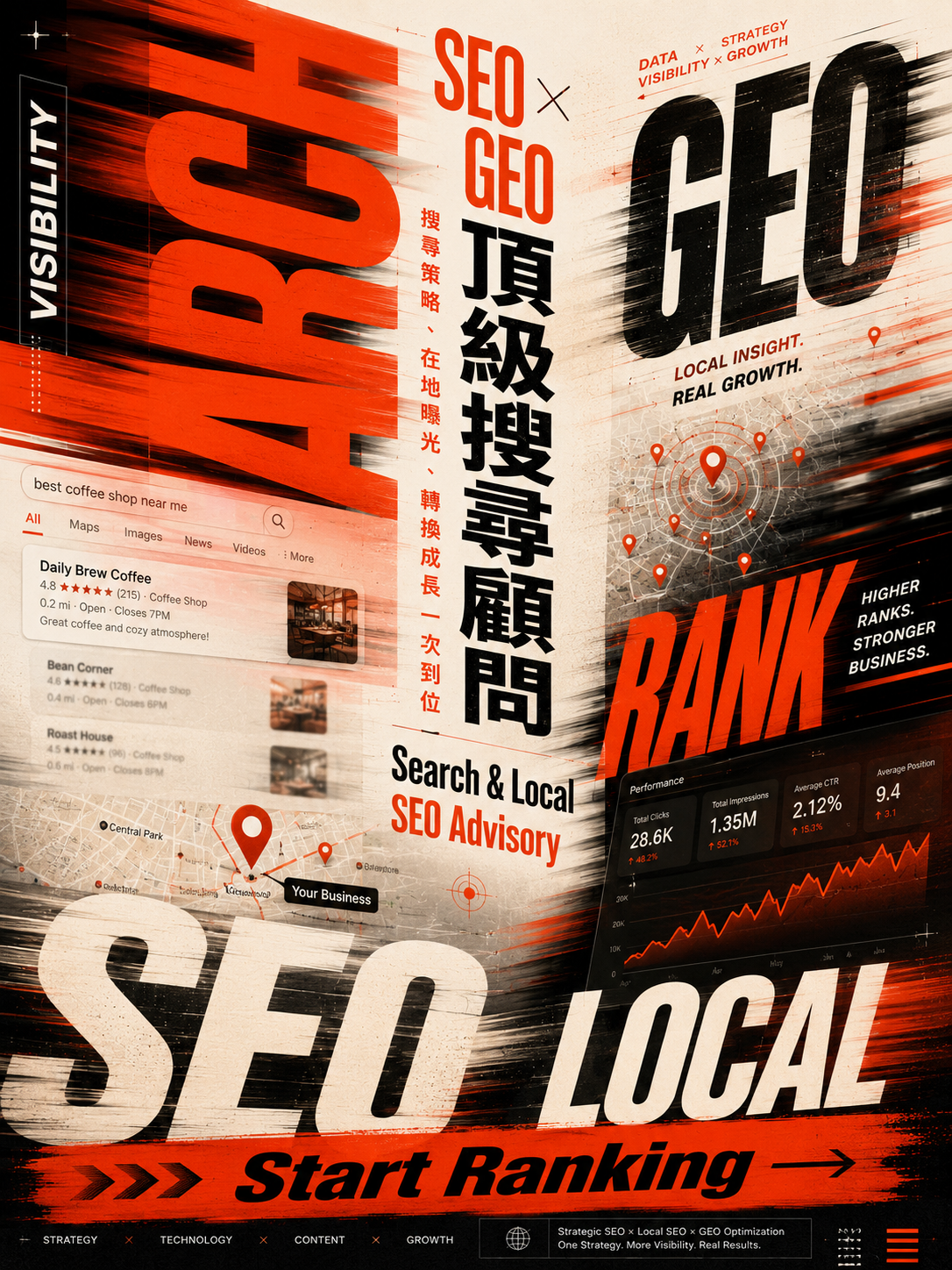 SEO × GEO 頂級搜尋顧問